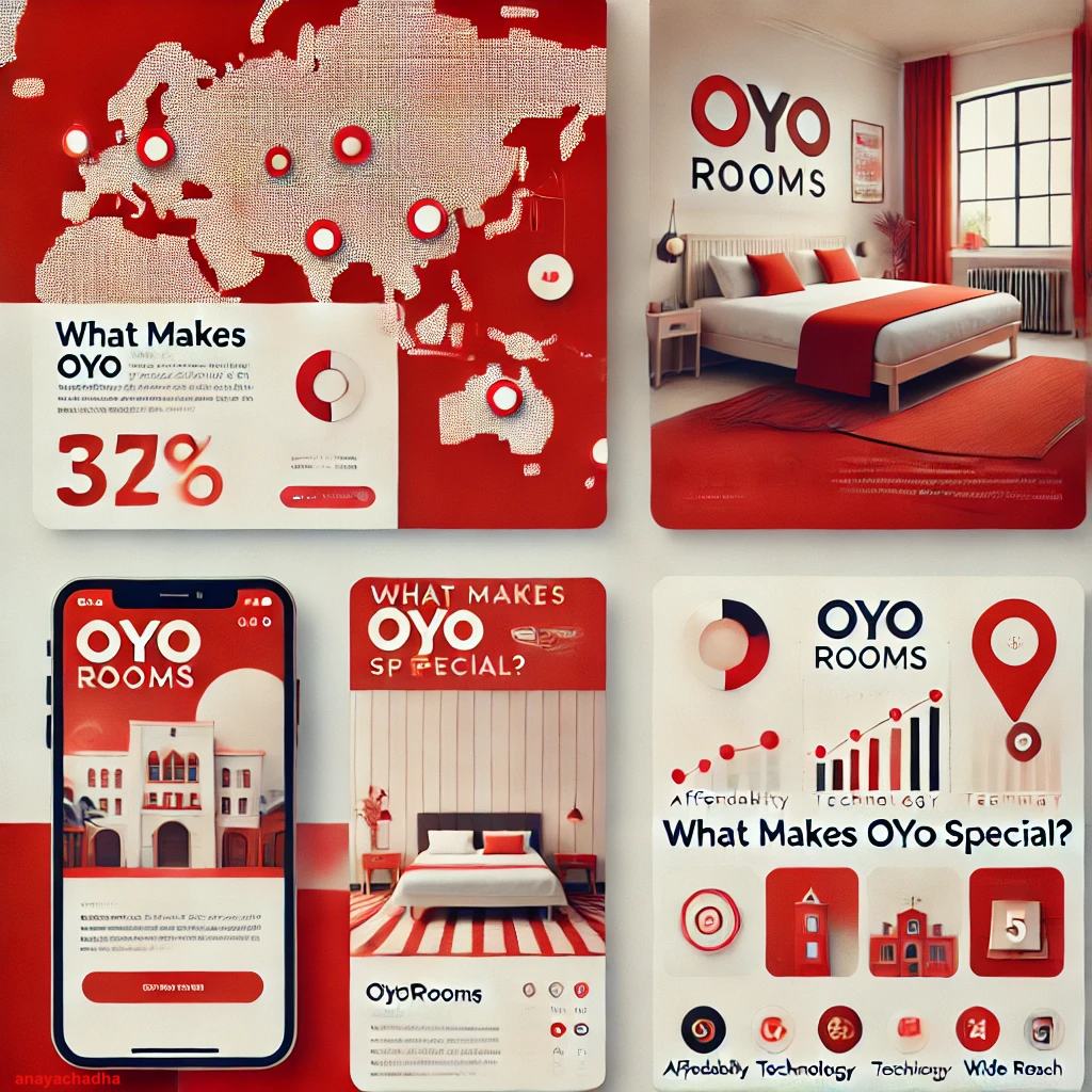 OYO: Affordable Travel in India